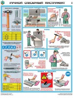 Комплект плакатов "Ручной слесарный инструмент" - fgospostavki.ru - Артёмовский
