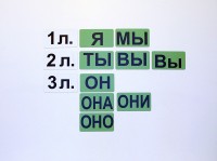 Набор магнитных карточек "Личные местоимения" (фон зелёный) - fgospostavki.ru - Артёмовский