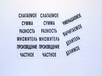 Набор магнитных карточек "Компоненты арифметических действий" - fgospostavki.ru - Артёмовский