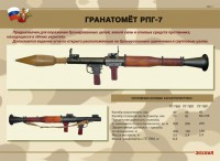 Комплект плакатов "Гранатомёт РПГ-7. Устройство гранатомёта. Обращение с ним" - fgospostavki.ru - Артёмовский