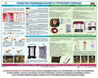Комплект плакатов "Оказание первой доврачебной медицинской помощи" - fgospostavki.ru - Артёмовский