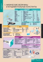 Комплект таблиц. Физика 10 класс. - fgospostavki.ru - Артёмовский