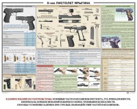 Плакат "9-мм пистолет Ярыгина" - fgospostavki.ru - Артёмовский