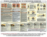 Плакат "Правила стрельбы из АКС-74У и пистолетов-пулеметов" - fgospostavki.ru - Артёмовский