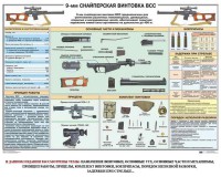 Комплект плакатов "Снайперская подготовка" - fgospostavki.ru - Артёмовский