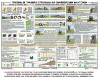 Плакат "Приемы и правила стрельбы из снайперских винтовок" - fgospostavki.ru - Артёмовский