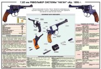 Плакат "7,62-мм револьвер системы "Наган" образец 1985 года" - fgospostavki.ru - Артёмовский