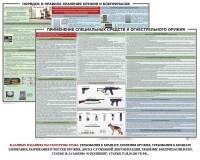 Комплект плакатов "Правила применения и сохранности оружия и спецсредств" - fgospostavki.ru - Артёмовский