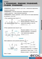 Комплект таблиц. Математика. Уравнения. Система уравнений. - fgospostavki.ru - Артёмовский