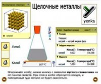 Неорганическая химия. Электрохимия. Виртуальные лаборатории по химии – ЕНКа - fgospostavki.ru - Артёмовский