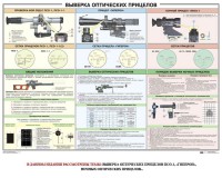 Плакат "Выверка прицелов" - fgospostavki.ru - Артёмовский