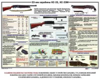Плакат "23-мм карабины КС-23, КС-23М" - fgospostavki.ru - Артёмовский