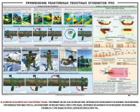 Плакат "Применение реактивных пехотных огнеметов РПО" - fgospostavki.ru - Артёмовский