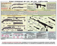Плакат "Ружья служебные МР-133С, МР-153С, Сайга-410КВ" - fgospostavki.ru - Артёмовский