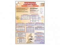 Стенд "Формулы для решения задач по химии" - fgospostavki.ru - Артёмовский