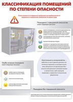 Комплект плакатов "Электробезопасность на объекте" - fgospostavki.ru - Артёмовский