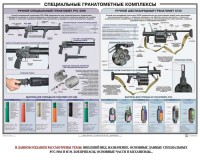 Плакат "Специальные гранатометные комплексы (РГС-50М, 6Г30)" - fgospostavki.ru - Артёмовский