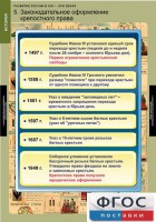Комплект таблиц. История. Развитие России в XVII-XVIII веках. - fgospostavki.ru - Артёмовский
