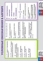Таблица "Условные обозначения в алгебре" (винил) - fgospostavki.ru - Артёмовский
