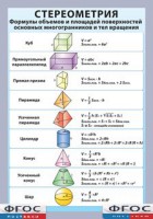 Таблица "Стереометрия. Формулы объемов и площадей поверхностей основных многогранников и тел вращения" (винил) - fgospostavki.ru - Артёмовский