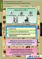 Комплект таблиц. История. Политические течения XVIII-XIX веков. - fgospostavki.ru - Артёмовский