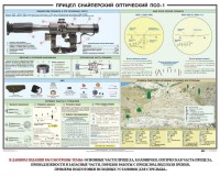 Плакат "Прицел снайперский оптический ПСО-1" - fgospostavki.ru - Артёмовский