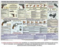 Плакат "Оружие ударно-травматического действия" - fgospostavki.ru - Артёмовский