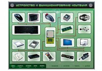 Электрифицированный информационный стенд-тренажер "Устройство и функционирование ноутбука" с функцией контроля и обучения - fgospostavki.ru - Артёмовский