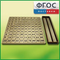 Дидактический набор "Таблица умножения" - fgospostavki.ru - Артёмовский