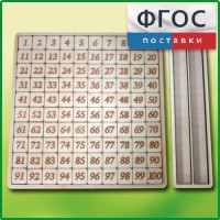 Дидактический набор "Цифры" - fgospostavki.ru - Артёмовский