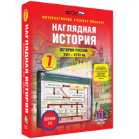 Наглядная история. История России XVII - XVIII веков. 7 класс - fgospostavki.ru - Артёмовский