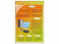 Стенды "Устройство и работа компьютера" - fgospostavki.ru - Артёмовский