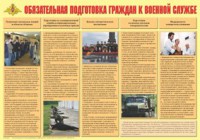 Плакат "Обязательная подготовка граждан к военной службе" - fgospostavki.ru - Артёмовский