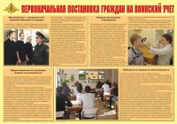 Плакат "Первоначальная постановка граждан на воинский учет" - fgospostavki.ru - Артёмовский