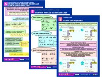 Комплект таблиц по химии раздаточные "Окислительно-восстановительные реакции" (цветные, ламинированные, А4, 8 штук) - fgospostavki.ru - Артёмовский