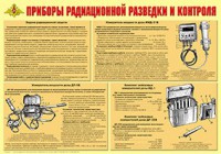 Плакат "Приборы радиационной разведки и контроля" - fgospostavki.ru - Артёмовский