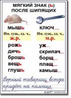 Комплект таблиц по русскому языку для начальной школы. Русский язык 3 класс - fgospostavki.ru - Артёмовский