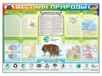 Стенд-уголок "Вестник природы" Вариант 1 - fgospostavki.ru - Артёмовский