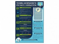 Стенд-уголок "Техника безопасности при работе на компьютере в общеобразовательных учреждениях" - fgospostavki.ru - Артёмовский