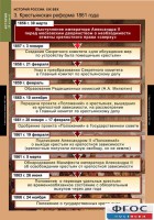Комплект таблиц. История России 8 класс. - fgospostavki.ru - Артёмовский