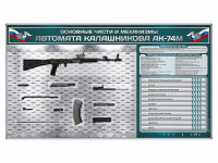 Электрифицированный стенд "Основные части и механизмы автомата Калашникова АК-74М" с полноразмерными, оригинальными макетами деталей и механизмов под стеклом - fgospostavki.ru - Артёмовский