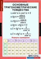 Комплект таблиц. Алгебра и начала анализа 10 класс. - fgospostavki.ru - Артёмовский