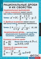 Комплект таблиц. Алгебра 8 класс. - fgospostavki.ru - Артёмовский