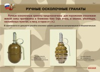 Комплект плакатов "Ручные гранаты" - fgospostavki.ru - Артёмовский