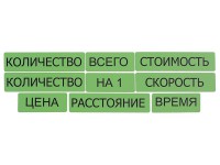 Набор магнитных карточек "Опорные слова к задачам" (зеленый) - fgospostavki.ru - Артёмовский
