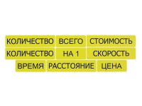 Набор магнитных карточек "Опорные слова к задачам" (желтый) - fgospostavki.ru - Артёмовский