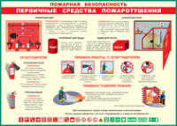 Таблица "Пожарная безопасность. Первичные средства пожаротушения" (100х140 сантиметров, винил) - fgospostavki.ru - Артёмовский