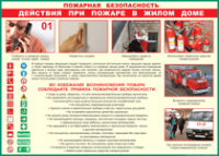 Таблица "Действия при пожаре в жилом доме" (100х140 сантиметров, винил) - fgospostavki.ru - Артёмовский