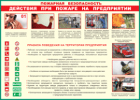 Таблица "Действия при пожаре на предприятии" (100х140 сантиметров, винил) - fgospostavki.ru - Артёмовский
