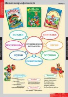 Комплект таблиц. Литературное чтение 1 класс. - fgospostavki.ru - Артёмовский